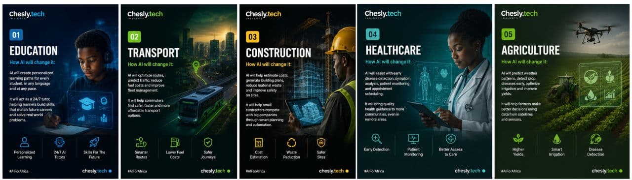 I Asked AI to Predict Africa's Biggest Business Opportunity for the Next 5 Years